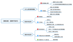 眼神不败术 导图