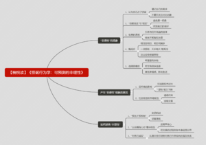怪诞行为学-读书笔记思维导图.png