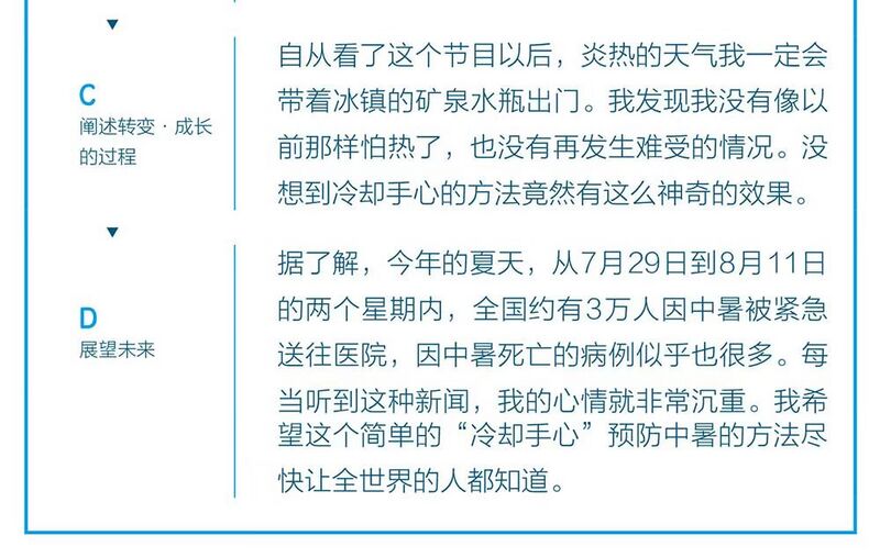 File:故事型+结论优先型扩展 2.jpg