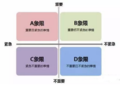 2020年5月28日 (四) 17:08版本的缩略图