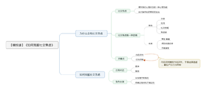 如何克服社交焦虑 导图