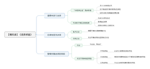 选择卓越 导图