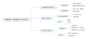 斯坦福大学人生设计课导图