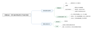 我们脑中那些挥之不去的问题 导图