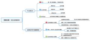 正义的成本 导图