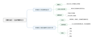 道德情操论 导图