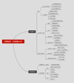 这就是OKR-读书笔记思维导图.png