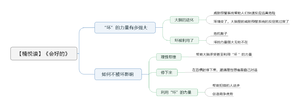 会好的 导图