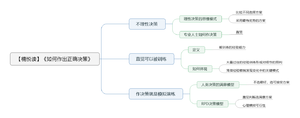 如何作出正确决策 导图