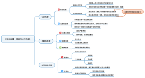 我们为何无聊 导图