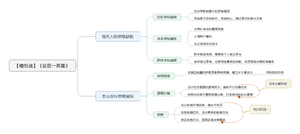 最后一英里 导图