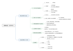 反常识-读书笔记思维导图.png
